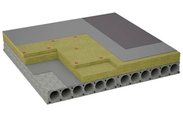 considerations of North Aywick flat roofing insulation